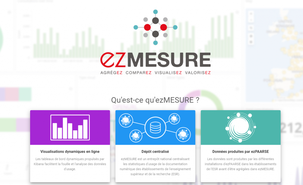 ezmesure